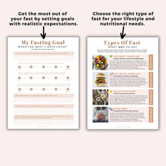 7 Day Christian Fast Meal Planner